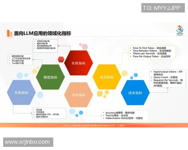 GDPR对博彩行业用户数据收集与营销策略的影响与挑战分析